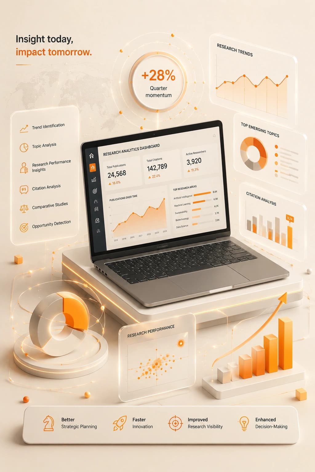 Analytics article preview
